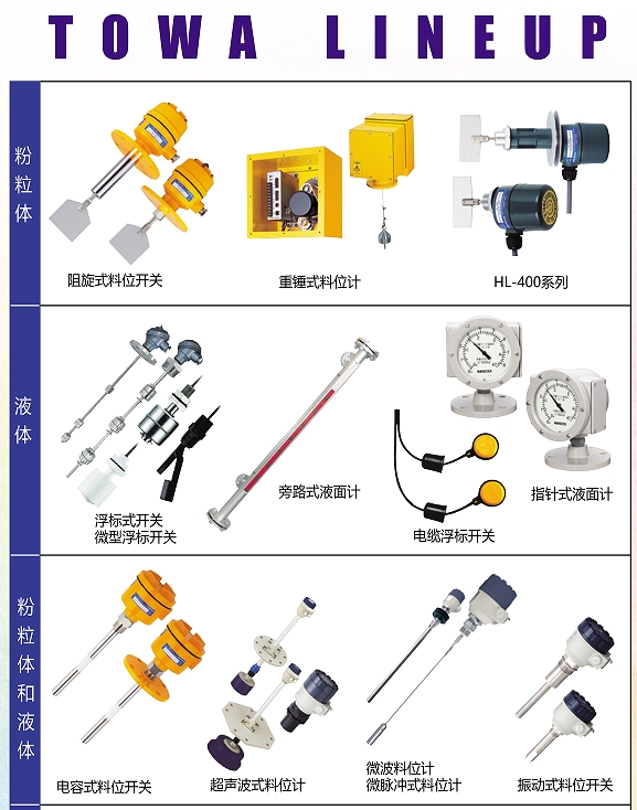 1743150590735843.jpg TOWA 料位計.jpg