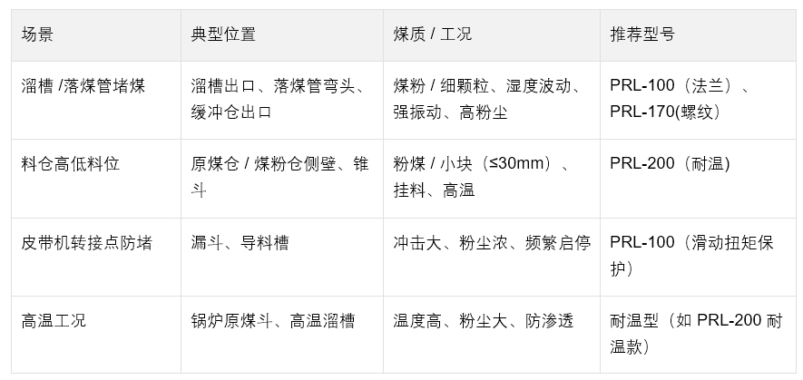 適用場景.jpg